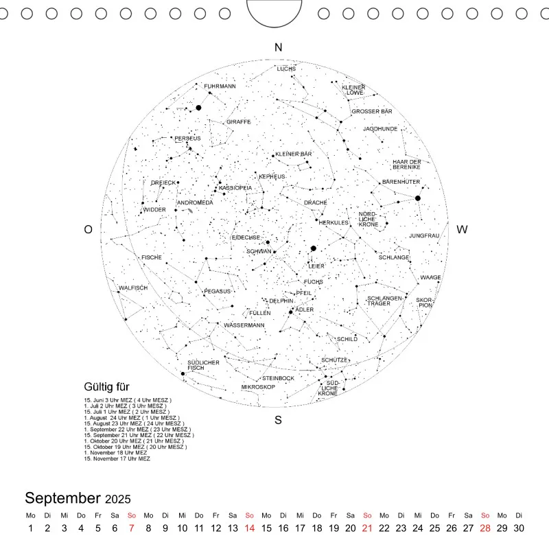Sternenhimmel 2025 - Kleinformat